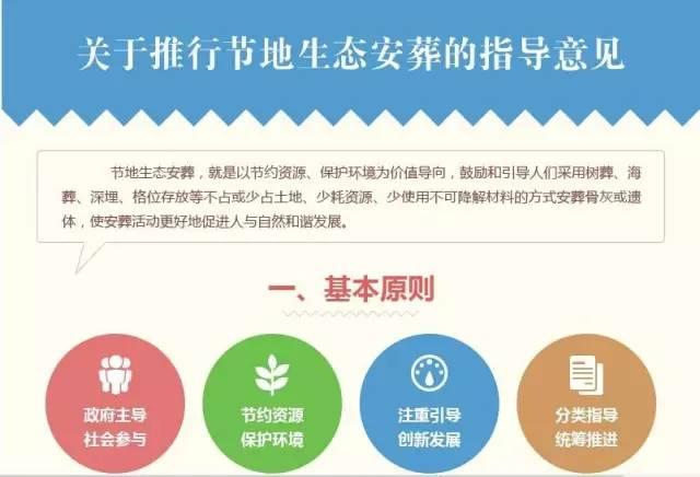 2016年度殯葬行業十大新聞之十